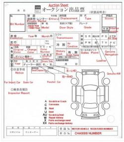 USS-AUCTION-PASSWORD