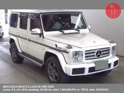 MERCEDES_BENZ_G-CLASS_5D_4WD_G550_78010photo_1