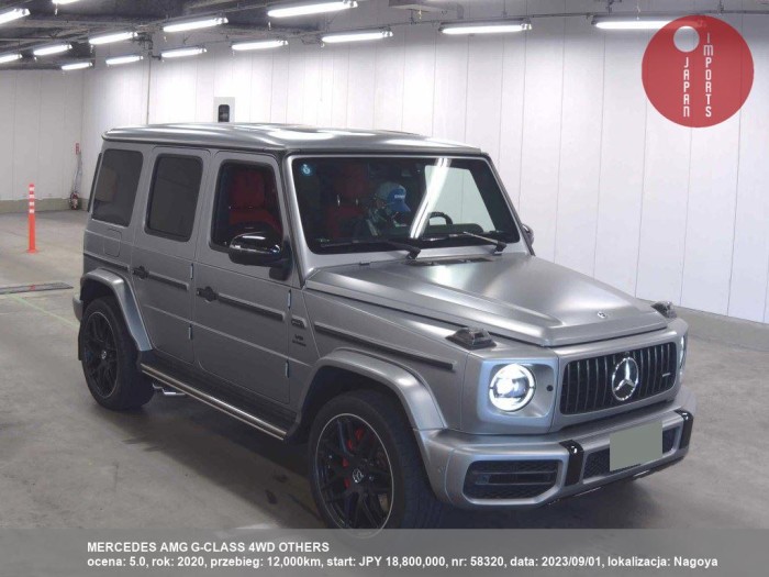 MERCEDES_AMG_G-CLASS_4WD_OTHERS_58320