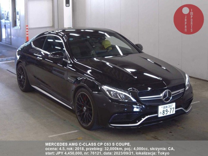 MERCEDES_AMG_C-CLASS_CP_C63_S_COUPE_76121