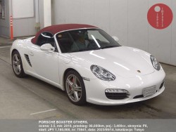 PORSCHE_BOXSTER_OTHERS_75941