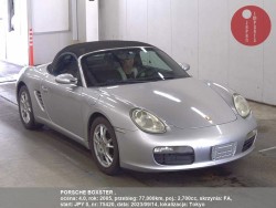 PORSCHE_BOXSTER__75420