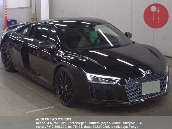 AUDI_R8_4WD_OTHERS_75153