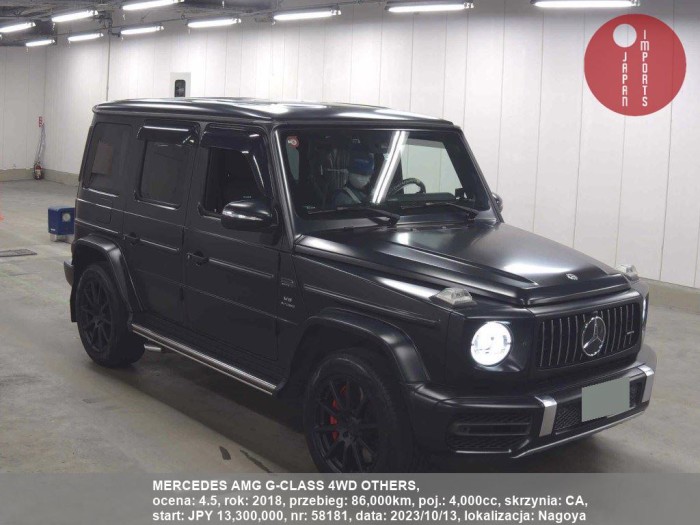 MERCEDES_AMG_G-CLASS_4WD_OTHERS_58181