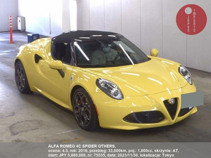 ALFA_ROMEO_4C_SPIDER_OTHERS_75535