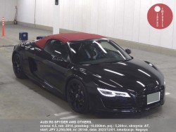 AUDI_R8_SPYDER_4WD_OTHERS_20140