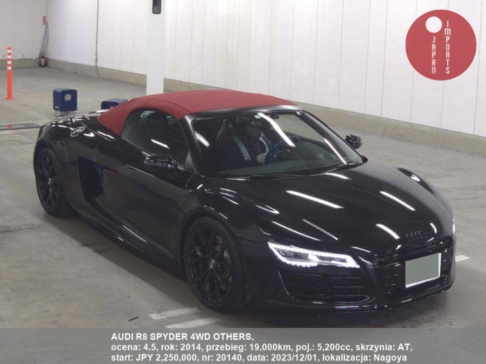 AUDI_R8_SPYDER_4WD_OTHERS_20140