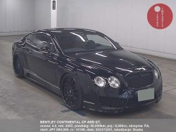 BENTLEY_CONTINENTAL_CP_4WD_GT_10189