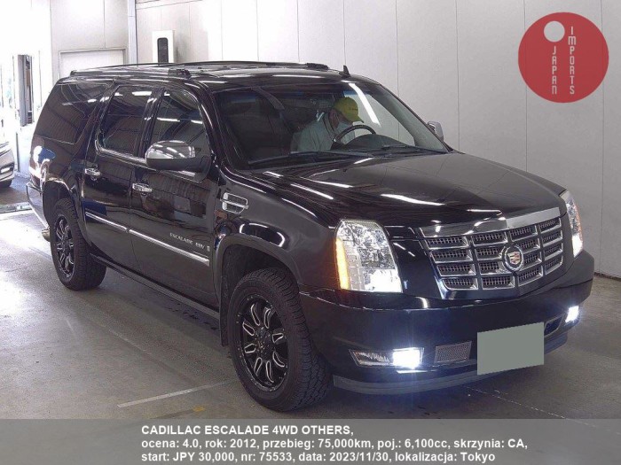 CADILLAC_ESCALADE_4WD_OTHERS_75533