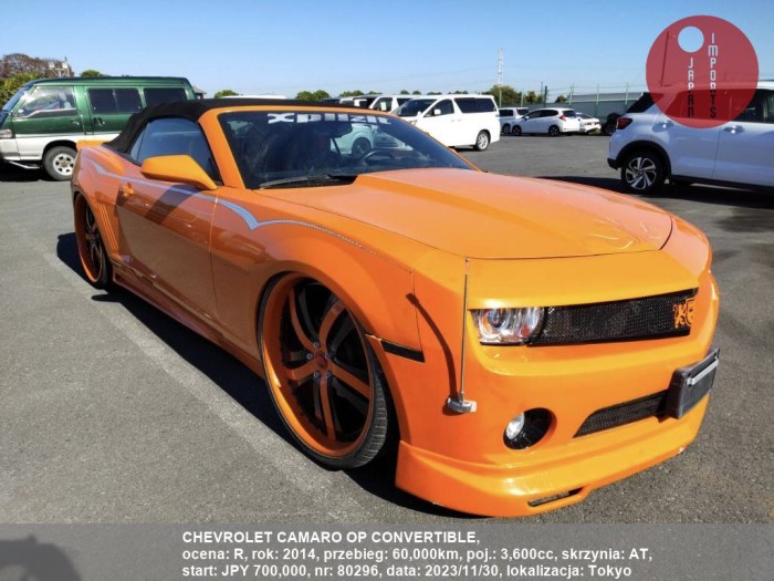 CHEVROLET_CAMARO_OP_CONVERTIBLE_80296