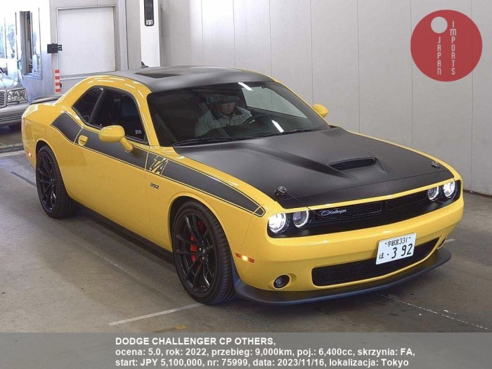 DODGE_CHALLENGER_CP_OTHERS_75999