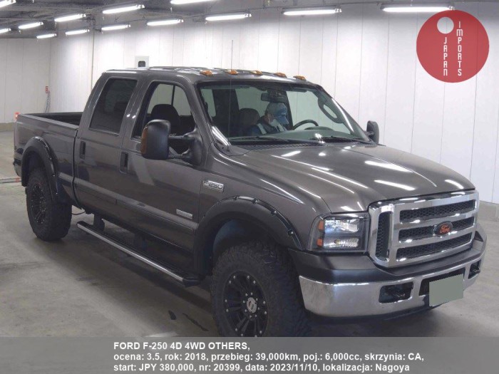 FORD_F-250_4D_4WD_OTHERS_20399