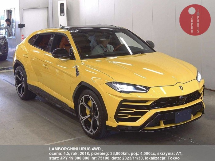 LAMBORGHINI_URUS_4WD__75106