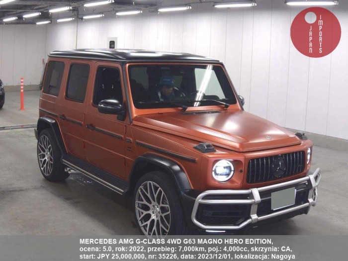 MERCEDES_AMG_G-CLASS_4WD_G63_MAGNO_HERO_EDITION_35226