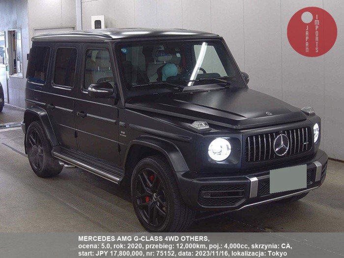 MERCEDES_AMG_G-CLASS_4WD_OTHERS_75152