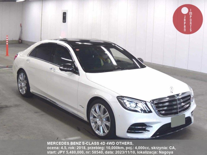 MERCEDES_BENZ_S-CLASS_4D_4WD_OTHERS_58540