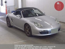 PORSCHE_BOXSTER_BOXSTER_73212