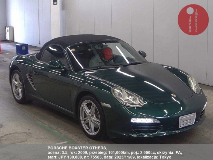 PORSCHE_BOXSTER_OTHERS_75583