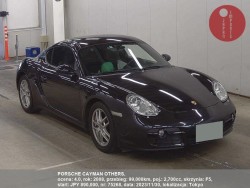 PORSCHE_CAYMAN_OTHERS_75268