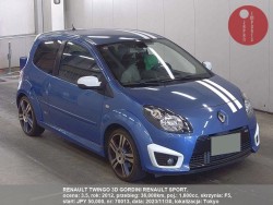 RENAULT_TWINGO_3D_GORDINI_RENAULT_SPORT_70013