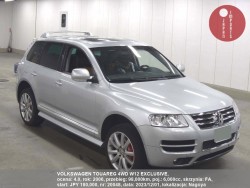 VOLKSWAGEN_TOUAREG_4WD_W12_EXCLUSIVE_20048