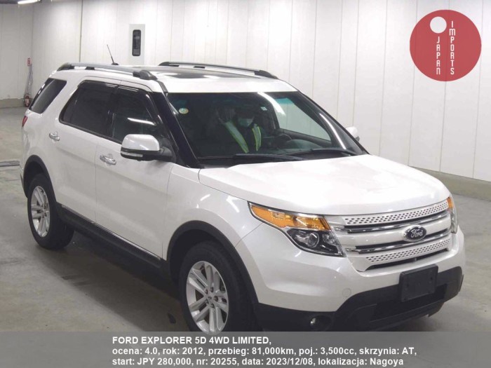 FORD_EXPLORER_5D_4WD_LIMITED_20255