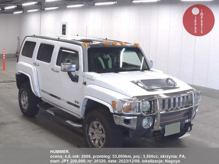 HUMMER_20320