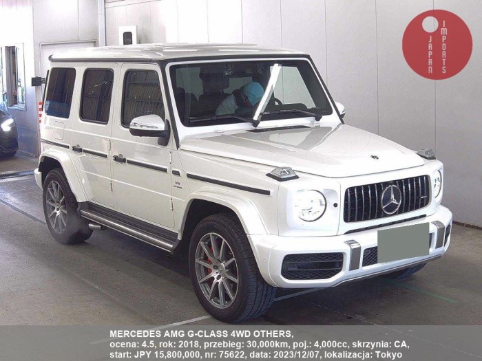 MERCEDES_AMG_G-CLASS_4WD_OTHERS_75622