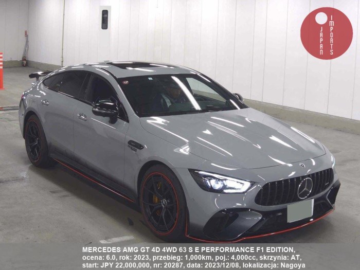 MERCEDES_AMG_GT_4D_4WD_63_S_E_PERFORMANCE_F1_EDITION_20287
