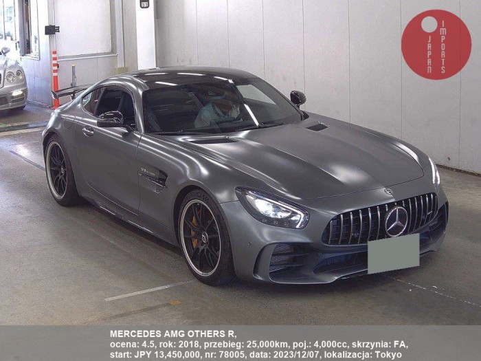 MERCEDES_AMG_OTHERS_R_78005