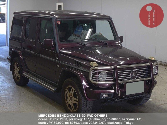 MERCEDES_BENZ_G-CLASS_5D_4WD_OTHERS_80303