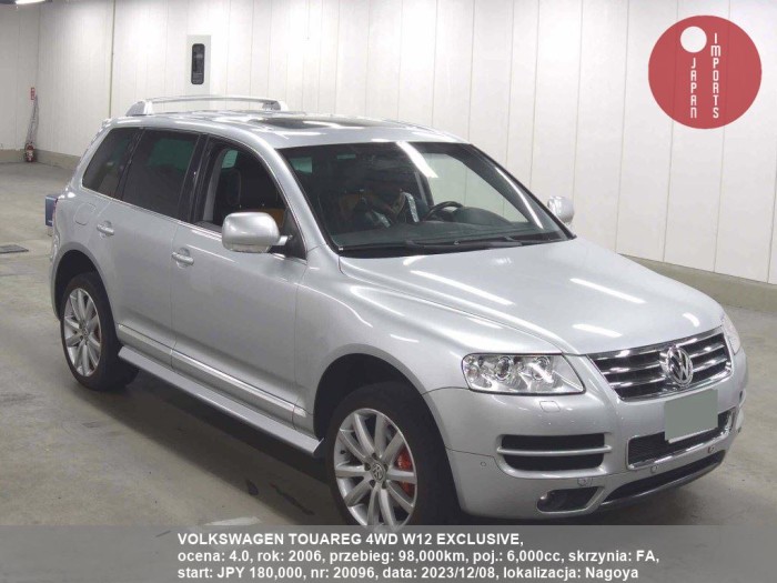 VOLKSWAGEN_TOUAREG_4WD_W12_EXCLUSIVE_20096