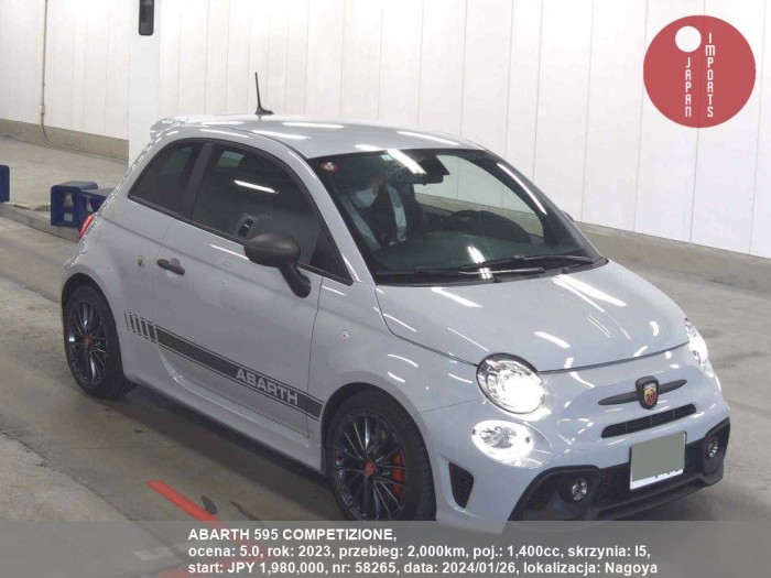 ABARTH_595_COMPETIZIONE_58265