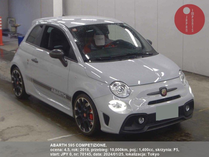 ABARTH_595_COMPETIZIONE_70145