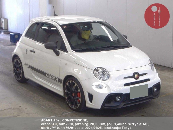 ABARTH_595_COMPETIZIONE_76201