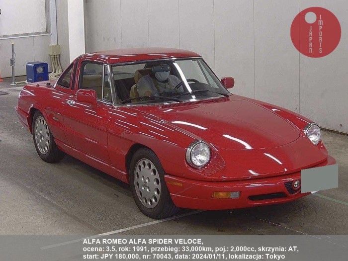 ALFA_ROMEO_ALFA_SPIDER_VELOCE_70043