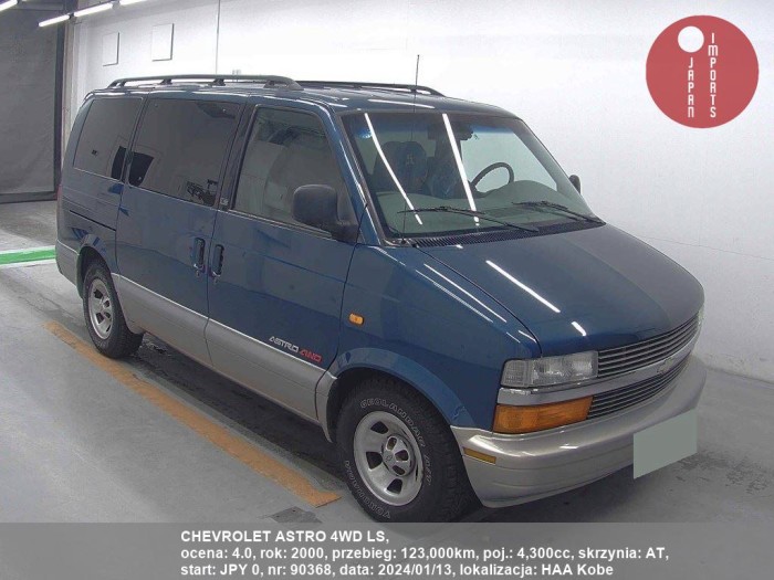 CHEVROLET_ASTRO_4WD_LS_90368