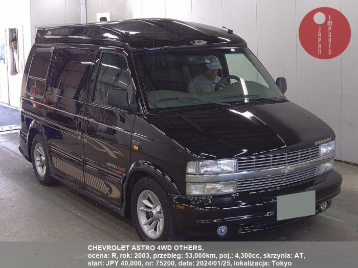 CHEVROLET_ASTRO_4WD_OTHERS_75200