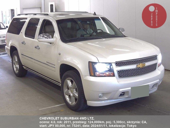 CHEVROLET_SUBURBAN_4WD_LTZ_75241