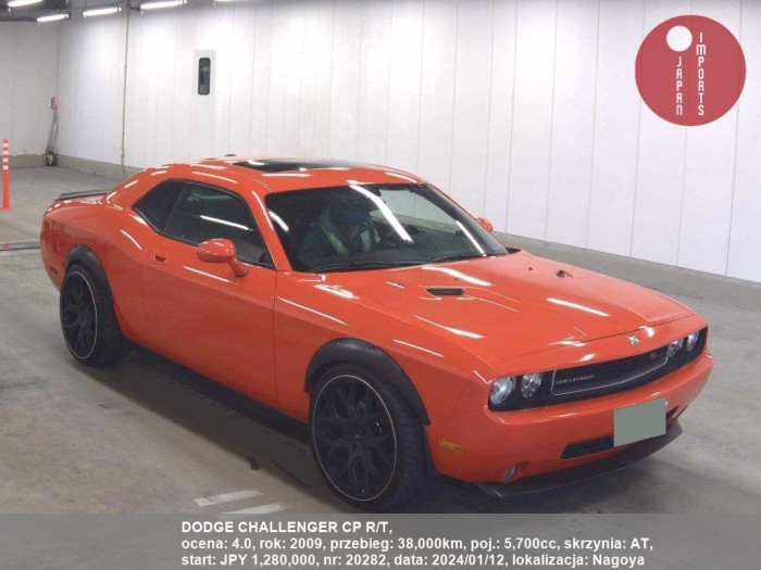 DODGE_CHALLENGER_CP_R_T_20282