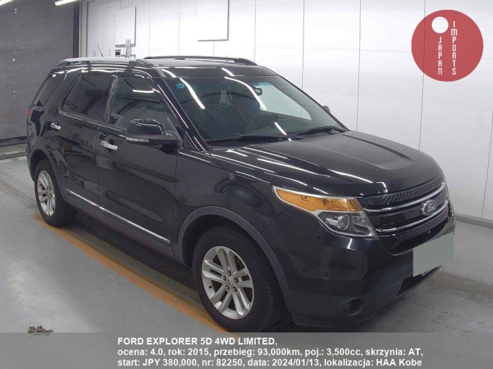 FORD_EXPLORER_5D_4WD_LIMITED_82250