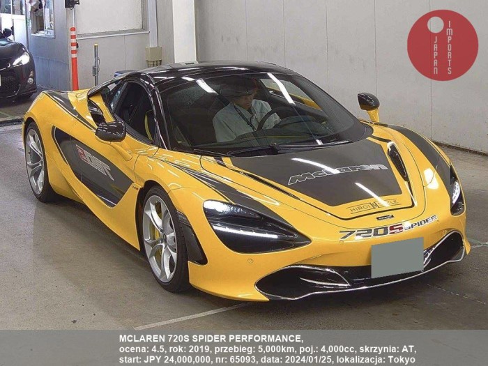 MCLAREN_720S_SPIDER_PERFORMANCE_65093