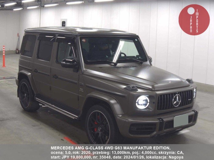 MERCEDES_AMG_G-CLASS_4WD_G63_MANUFAKTUR_EDITION_35048