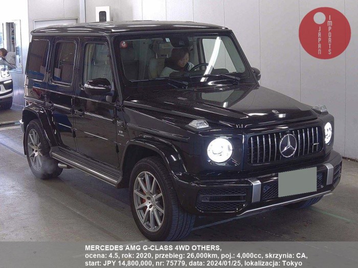 MERCEDES_AMG_G-CLASS_4WD_OTHERS_75779