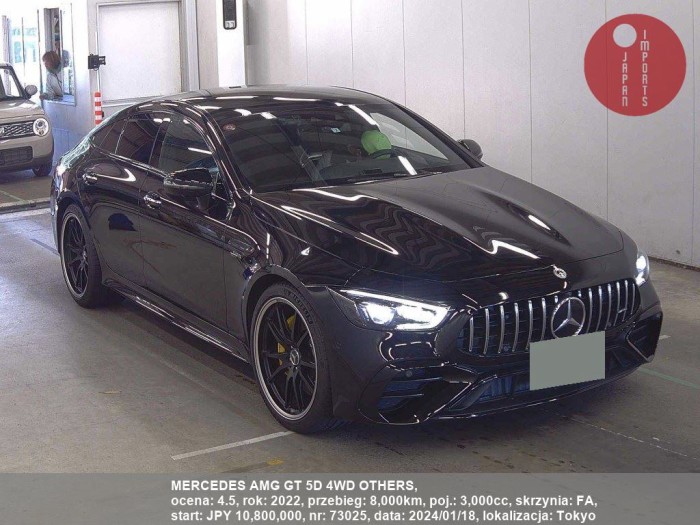 MERCEDES_AMG_GT_5D_4WD_OTHERS_73025