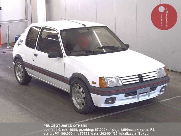 PEUGEOT_205_3D_OTHERS_75728