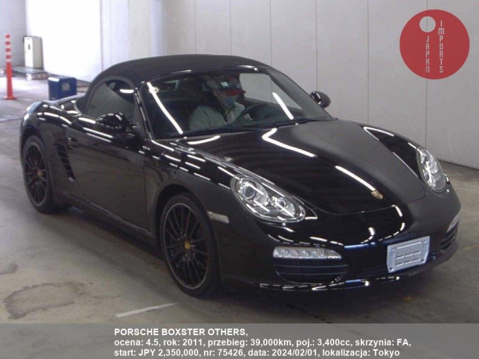PORSCHE_BOXSTER_OTHERS_75426