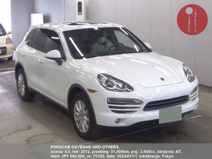 PORSCHE_CAYENNE_4WD_OTHERS_75105