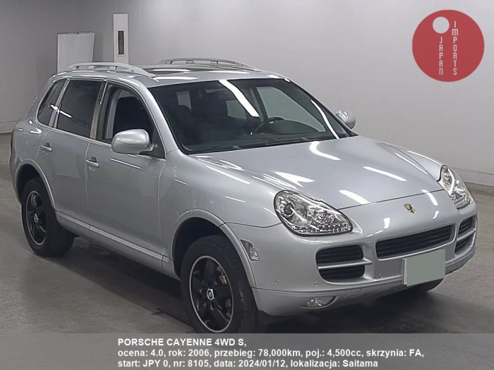 PORSCHE_CAYENNE_4WD_S_8105