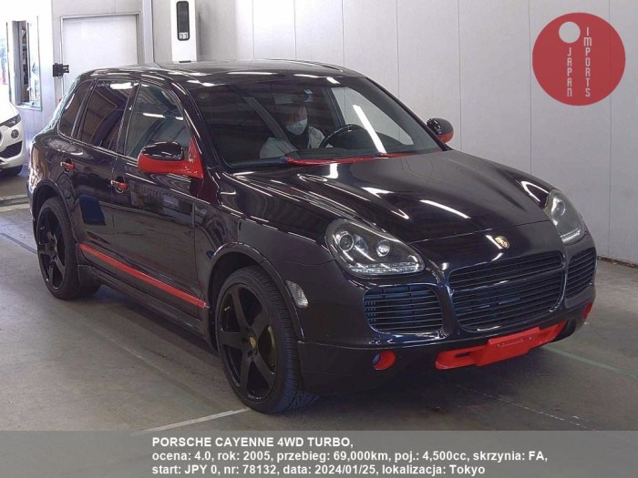 PORSCHE_CAYENNE_4WD_TURBO_78132